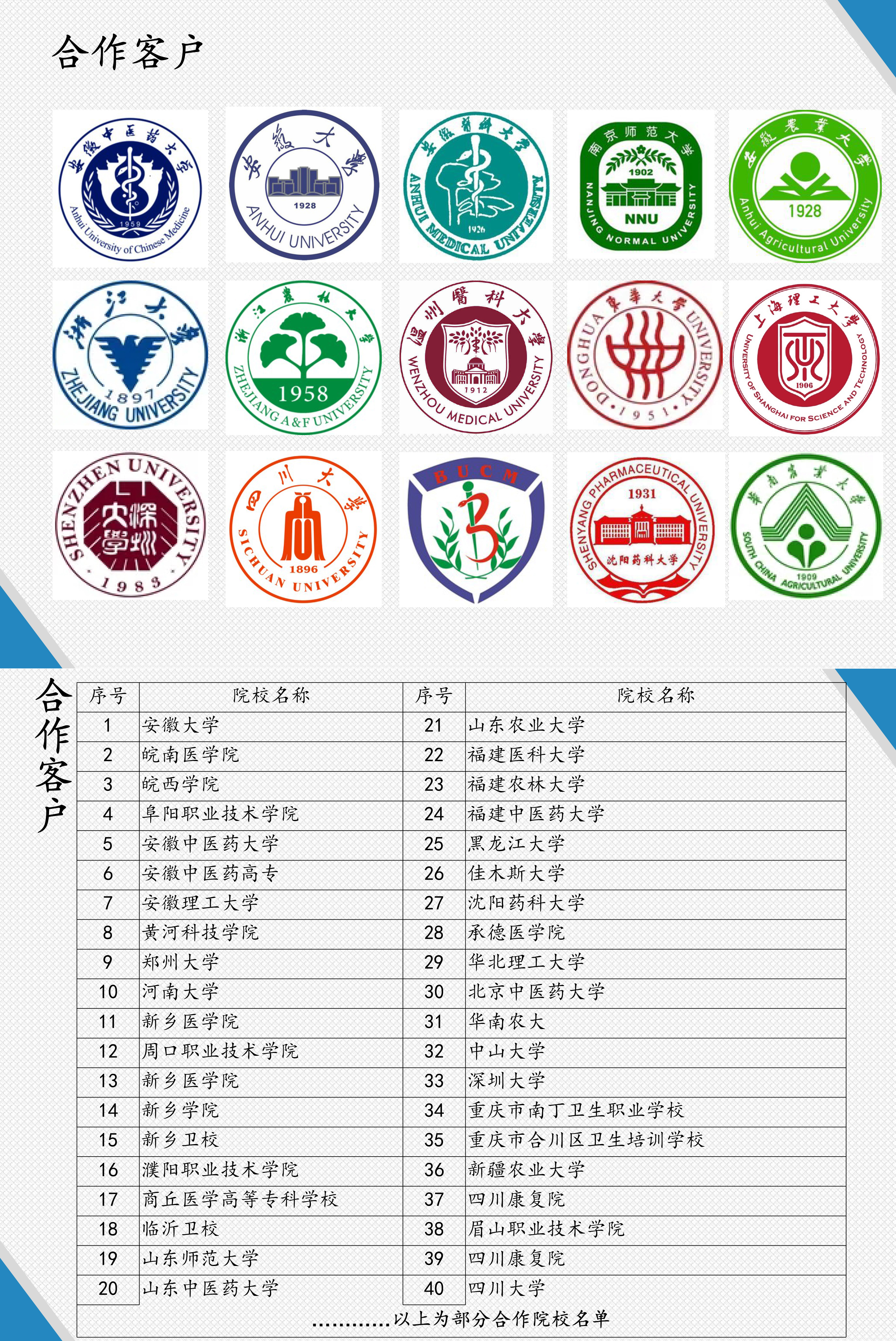 生物切片,生物病理切片,生物教学病理标本